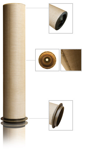 High Efficiency Mist eliminators 高效除雾系统